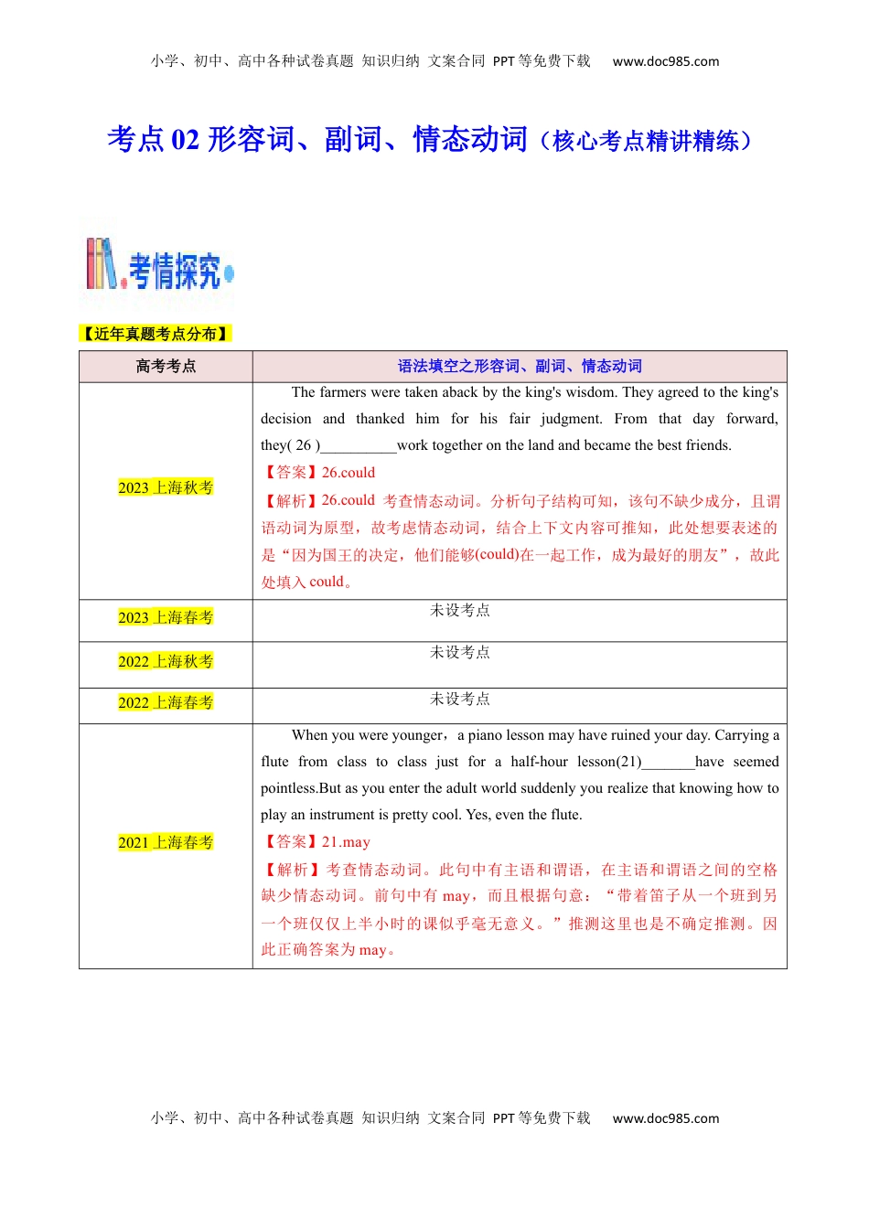 高考英语复习  考点02 语法填空之形容词、副词、情态动词（核心考点精讲精练）（解析版）.docx