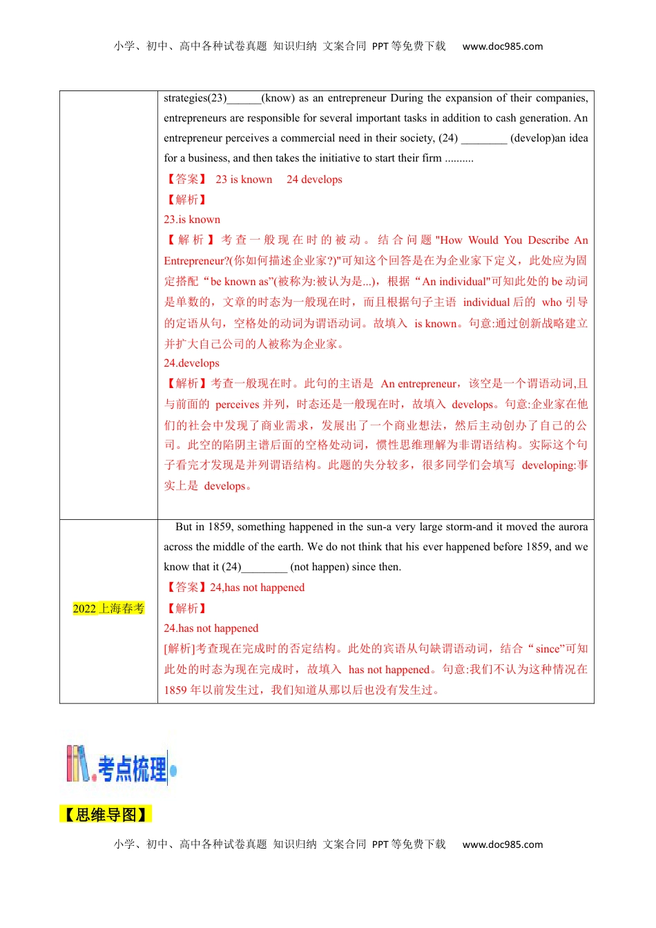 高考英语复习  考点03 语法填空之动词时态（核心考点精讲精练）（解析版）.docx