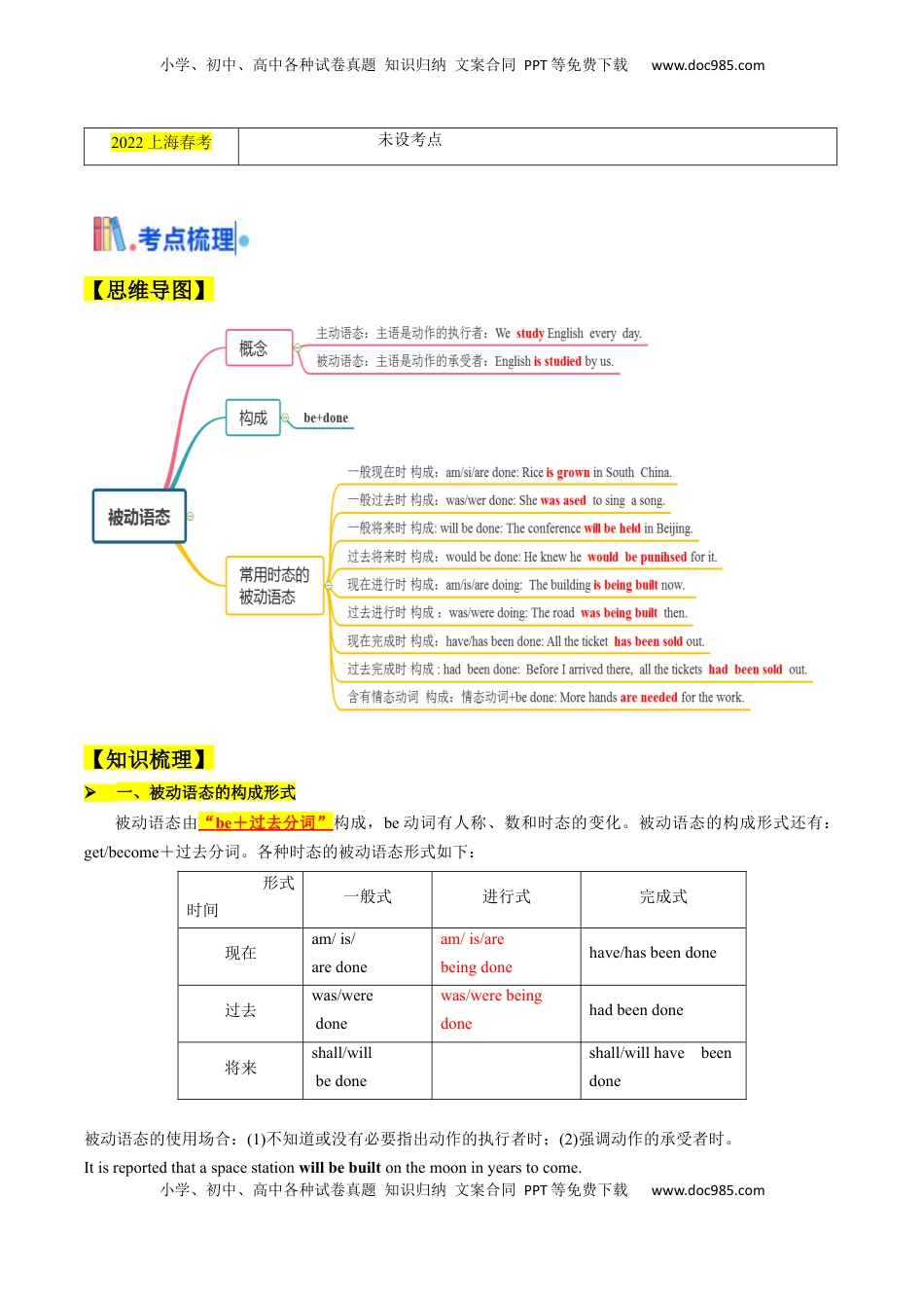 高考英语复习  考点04 语法填空之被动语态（核心考点精讲精练）（解析版）.docx