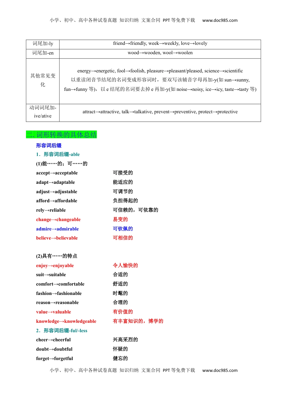 高考英语复习  考点05 形容词和副词（核心考点精讲精练）-备战2025年高考英语一轮复习考点帮（新高考通用）（解析版）.docx