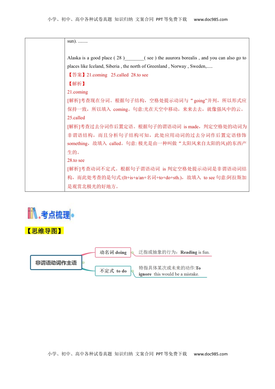 高考英语复习  考点05 语法填空之非谓语动词（核心考点精讲精练）（解析版）.docx