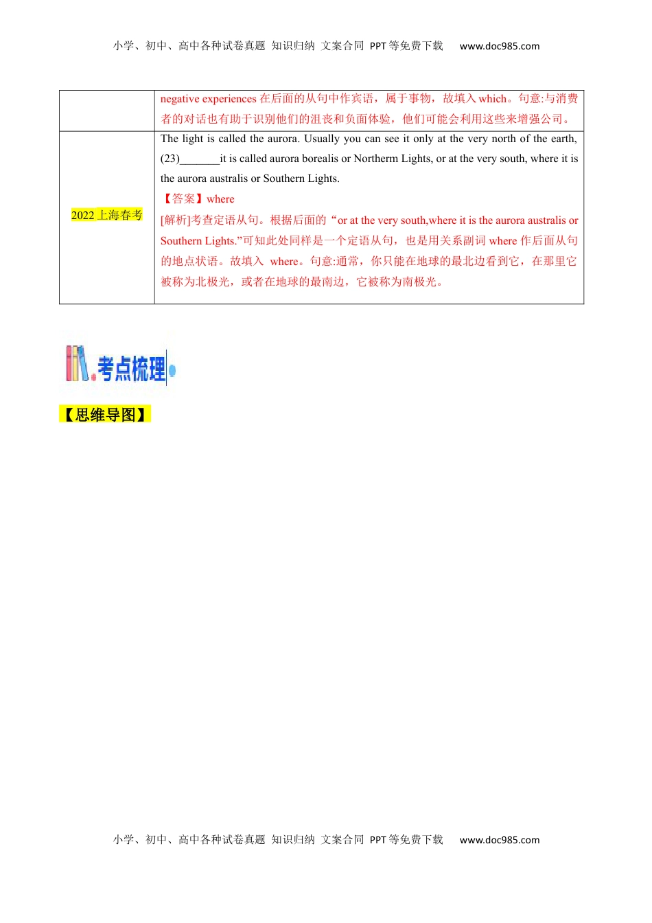 高考英语复习  考点06 定语从句（核心考点精讲精练）（解析版）.docx