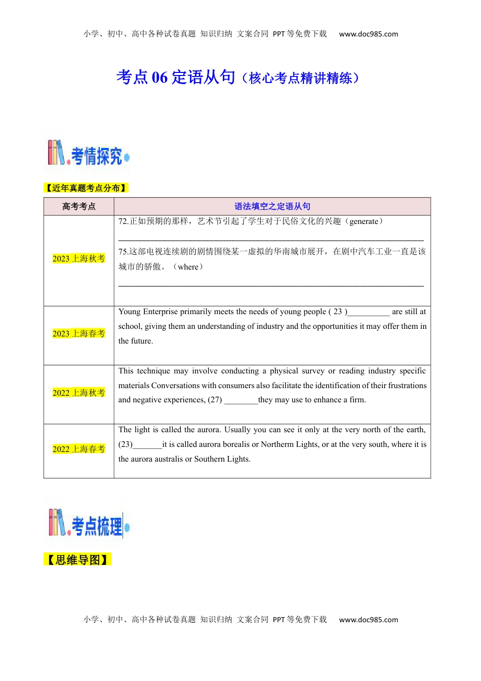 高考英语复习  考点06 定语从句（核心考点精讲精练）（原题版）.docx