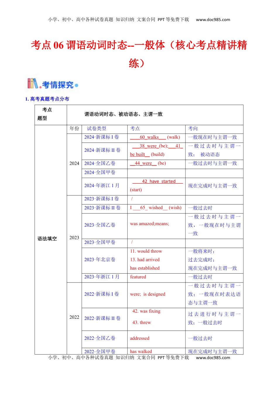 高考英语复习  考点06 谓语动词的时态（一般体）（核心考点精讲精练）-备战2025年高考英语一轮复习考点帮（新高考通用）（原卷版） .docx