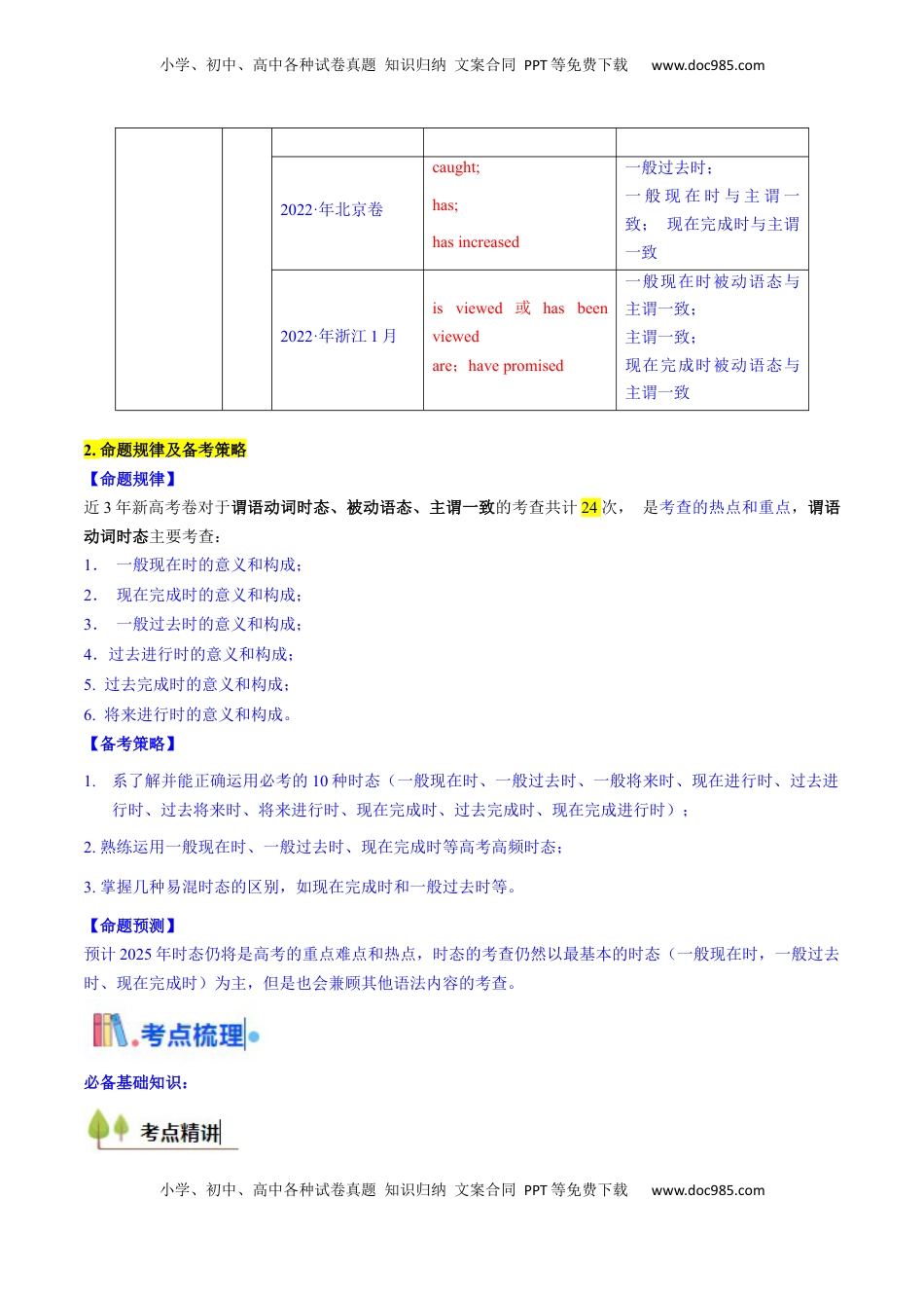 高考英语复习  考点06 谓语动词的时态（一般体）（核心考点精讲精练）-备战2025年高考英语一轮复习考点帮（新高考通用）（原卷版） .docx