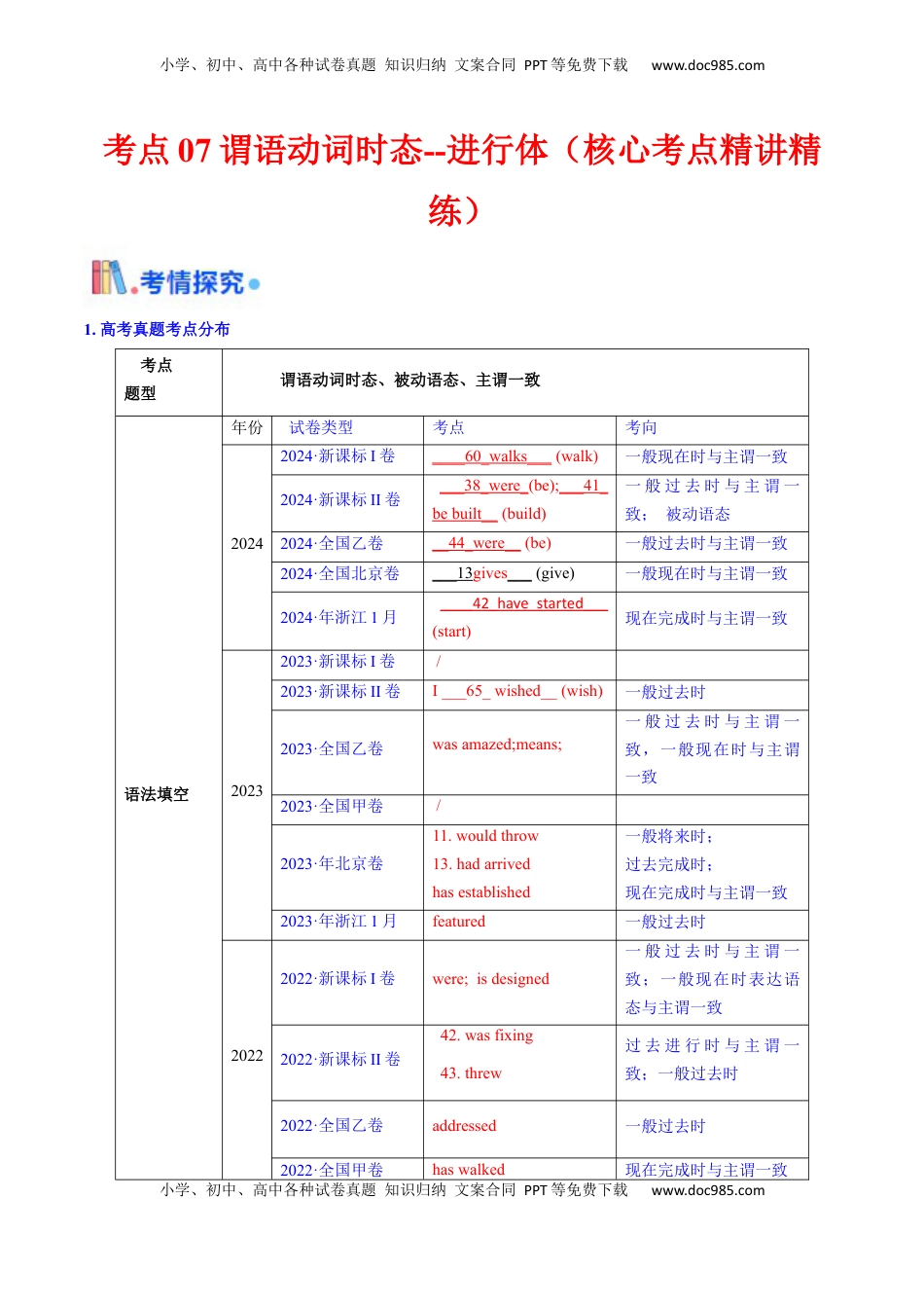 高考英语复习  考点07 谓语动词的时态（进行体）（核心考点精讲精练）-备战2025年高考英语一轮复习考点帮（新高考通用）（原卷版） .docx
