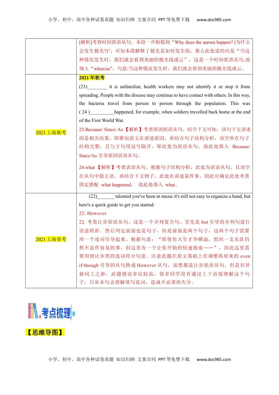 高考英语复习  考点07 状语从句（核心考点精讲精练）（解析版）.docx