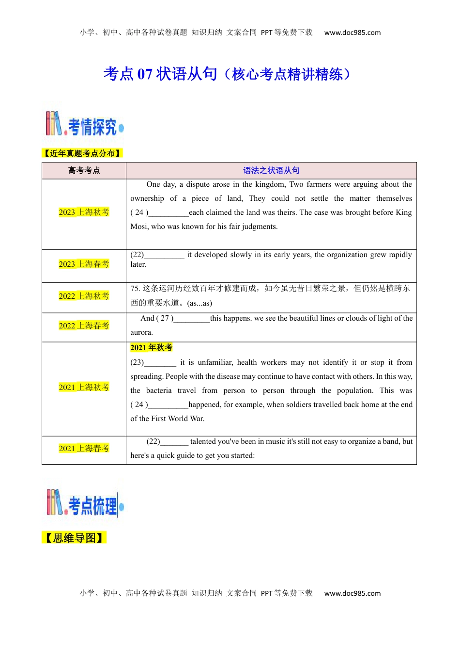 高考英语复习  考点07 状语从句（核心考点精讲精练）（原题版）.docx
