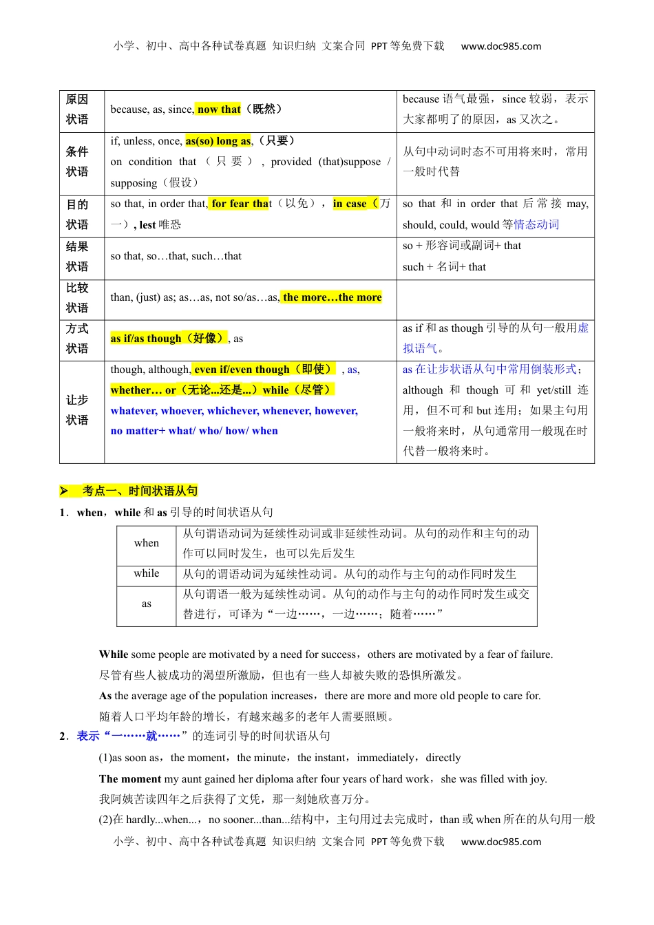高考英语复习  考点07 状语从句（核心考点精讲精练）（原题版）.docx