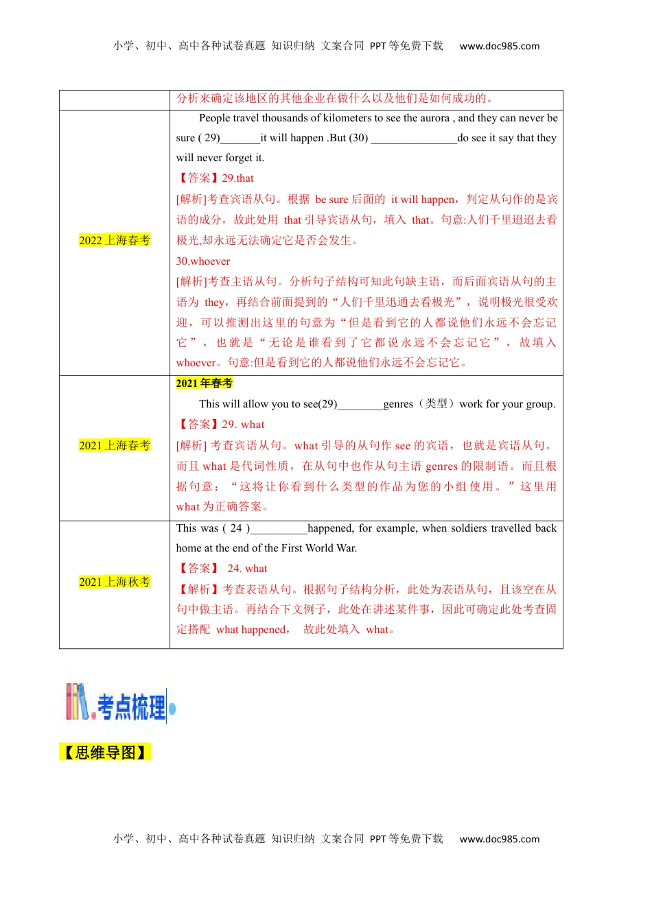 高考英语复习  考点08 名词性从句（核心考点精讲精练）（解析版）.docx