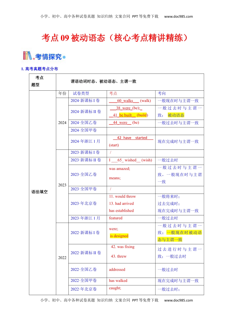 高考英语复习  考点09 被动语态（核心考点精讲精练）-备战2025年高考英语一轮复习考点帮（新高考通用)（解析版）.docx