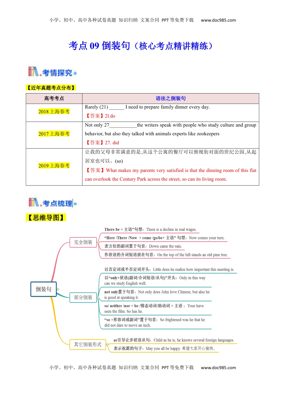高考英语复习  考点09 倒装句（核心考点精讲精练）（解析版）.docx