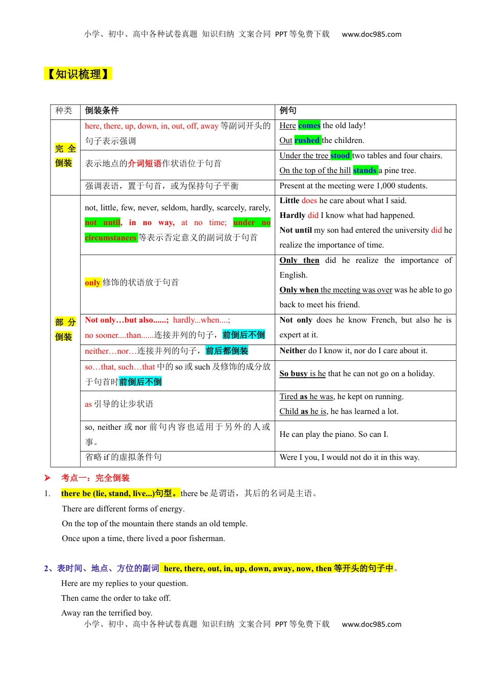 高考英语复习  考点09 倒装句（核心考点精讲精练）（解析版）.docx