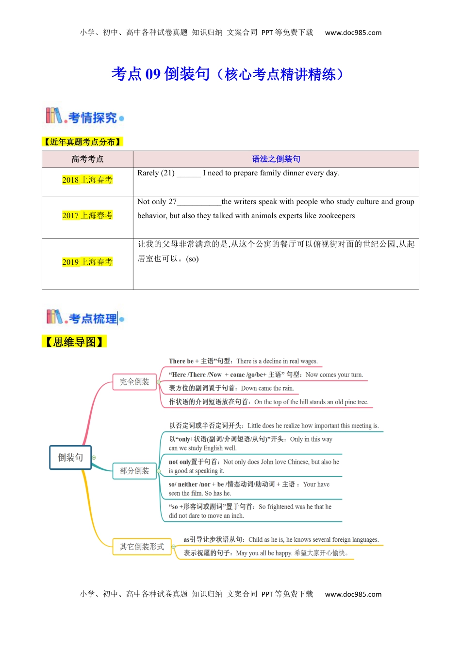 高考英语复习  考点09 倒装句（核心考点精讲精练）（原题版）.docx
