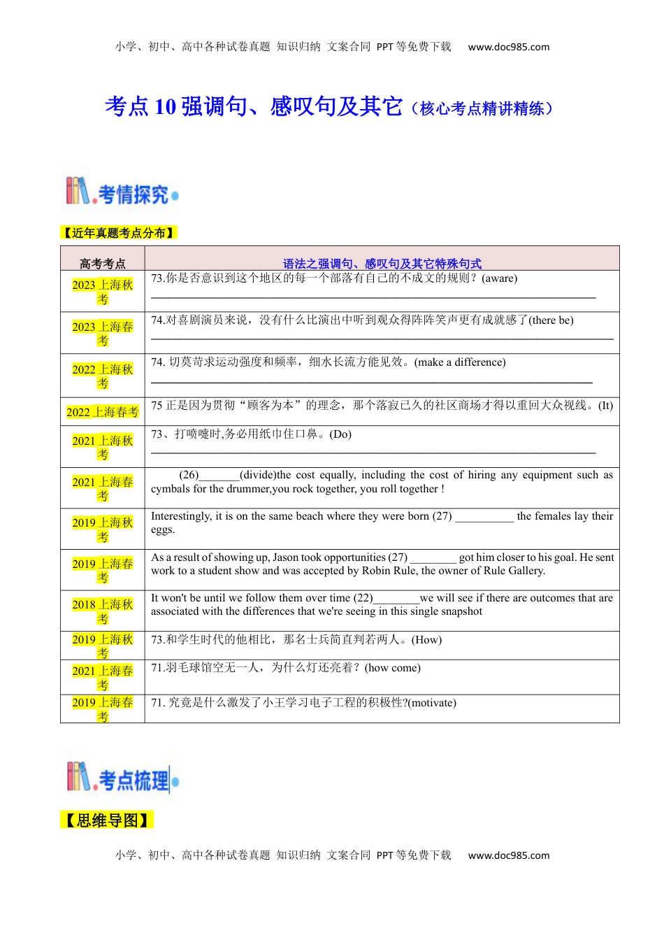 高考英语复习  考点10 强调句、感叹句及其它（核心考点精讲精练）（原题版）.docx