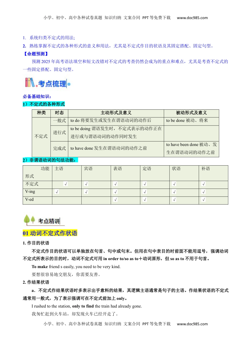 高考英语复习  考点11 动词不定式 （核心考点精讲精练）-备战2025年高考英语一轮复习考点帮（新高考通用）（解析版） .docx