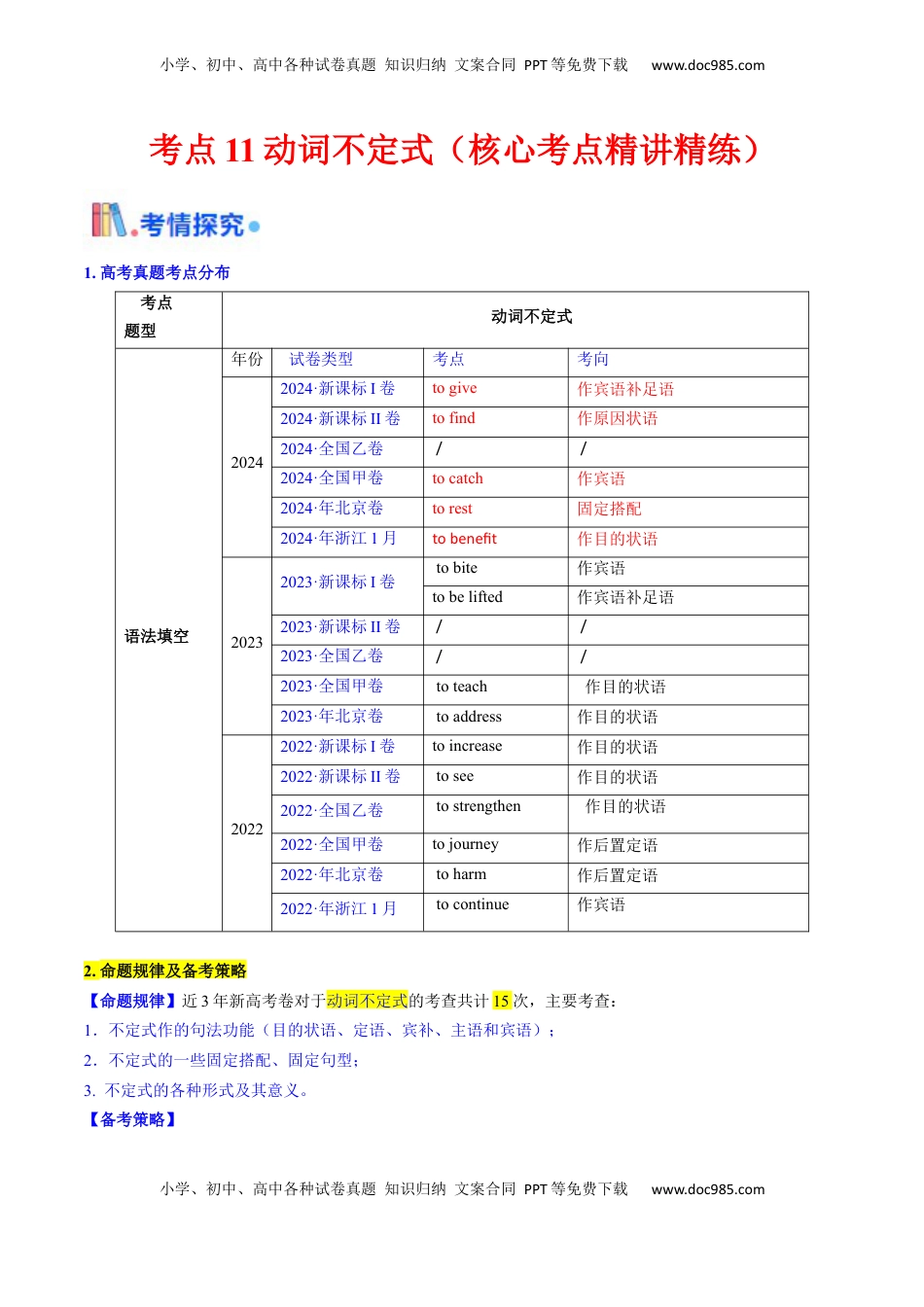 高考英语复习  考点11 动词不定式 （核心考点精讲精练）-备战2025年高考英语一轮复习考点帮（新高考通用）（原卷版） .docx