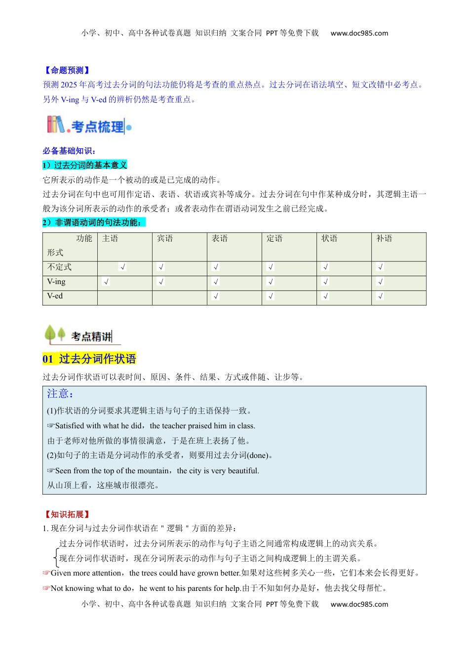 高考英语复习  考点13 过去分词 （核心考点精讲精练）-备战2025年高考英语一轮复习考点帮（新高考通用）（原卷版）  .docx