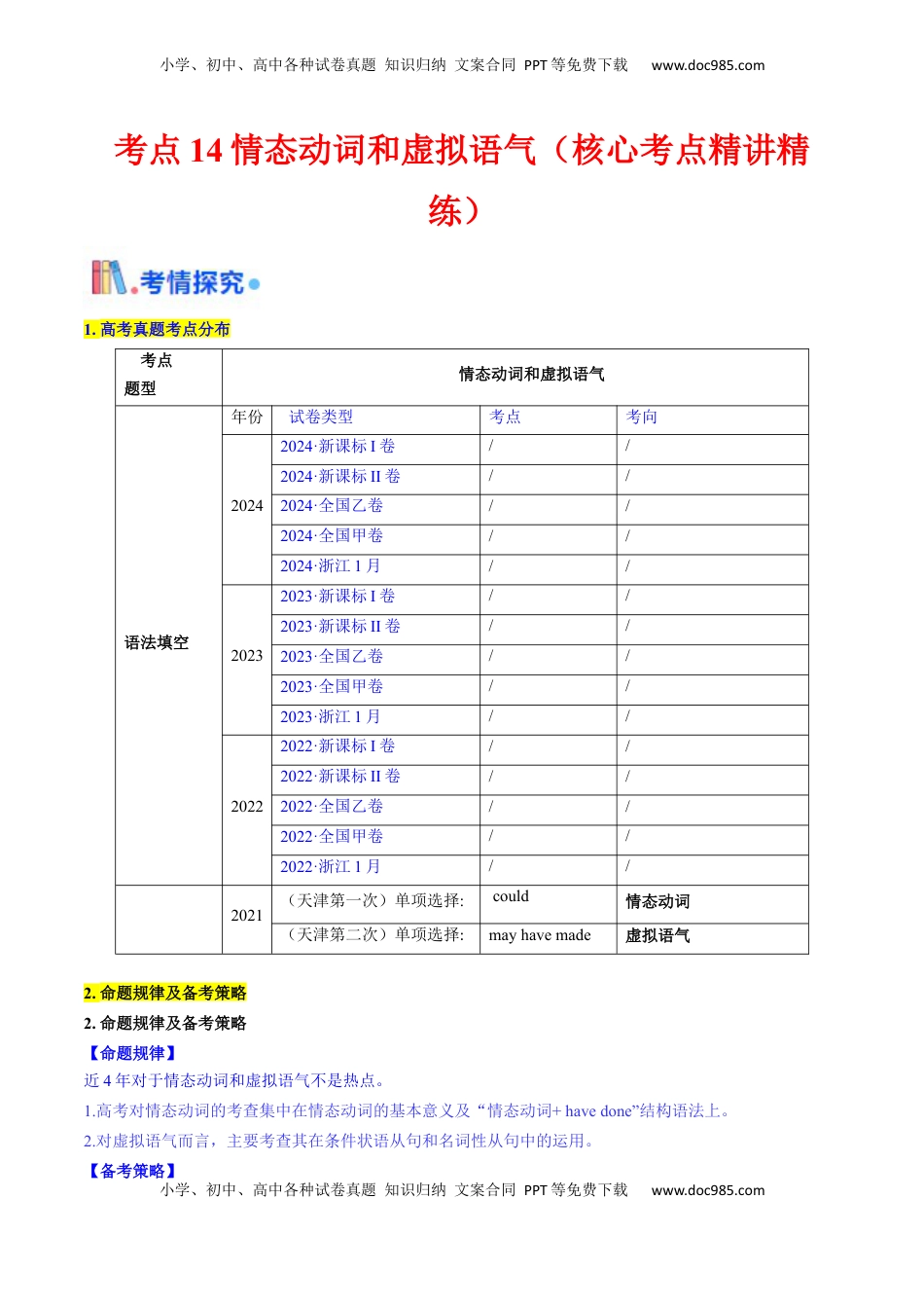 高考英语复习  考点14 情态动词和虚拟语气（核心考点精讲精练）-备战2025年高考英语一轮复习考点帮（新高考通用）（原卷版）  .docx