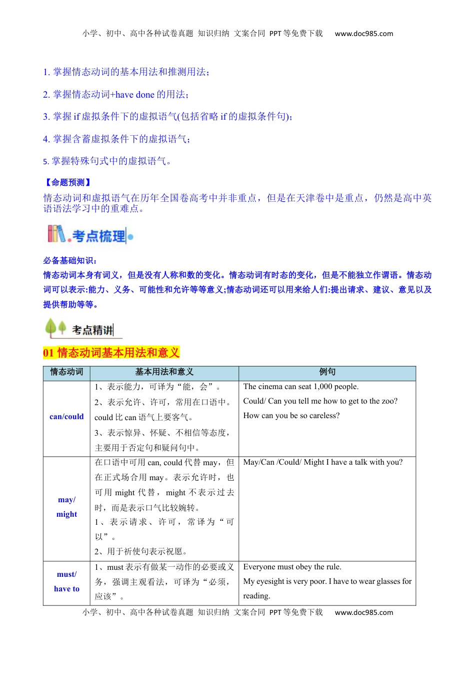 高考英语复习  考点14 情态动词和虚拟语气（核心考点精讲精练）-备战2025年高考英语一轮复习考点帮（新高考通用）（原卷版）  .docx