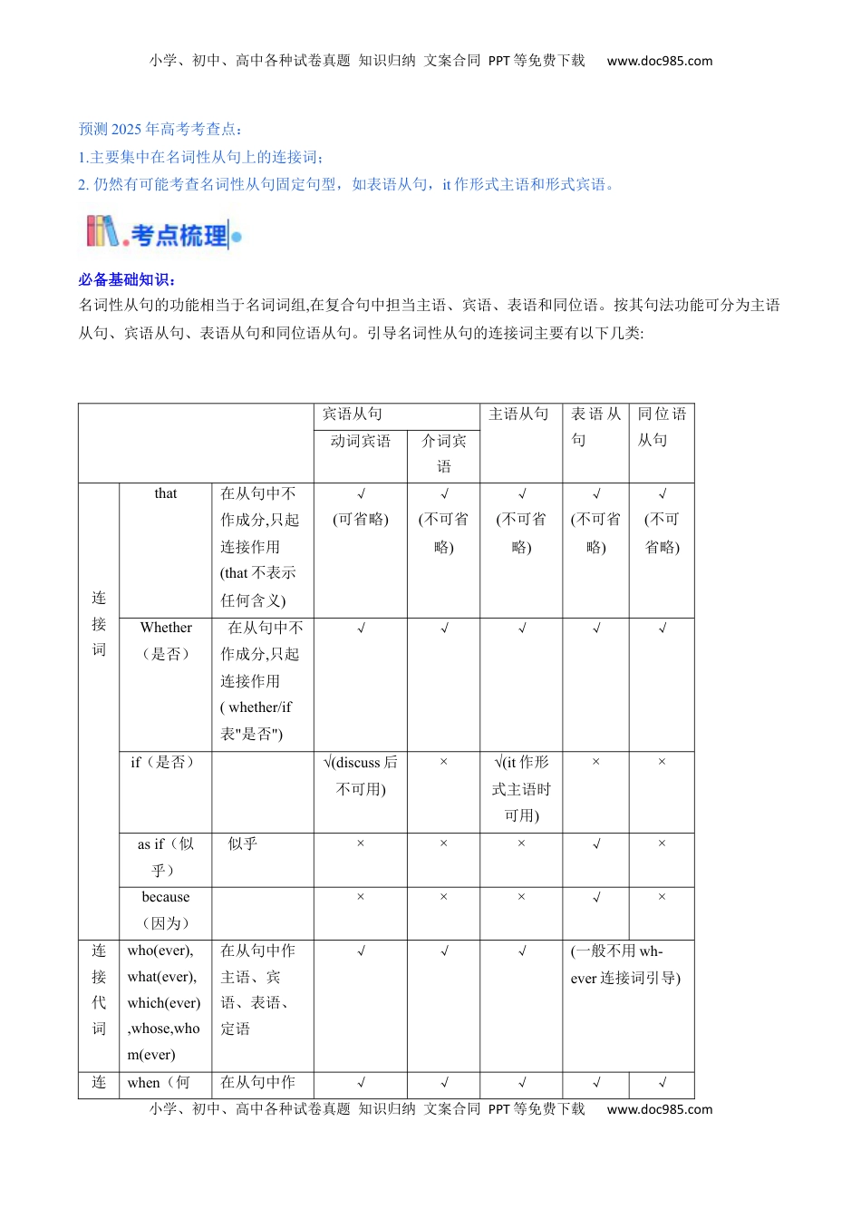 高考英语复习  考点18 名词性从句（核心考点精讲精练）-备战2025年高考英语一轮复习考点帮（新高考通用）（原卷版） .docx