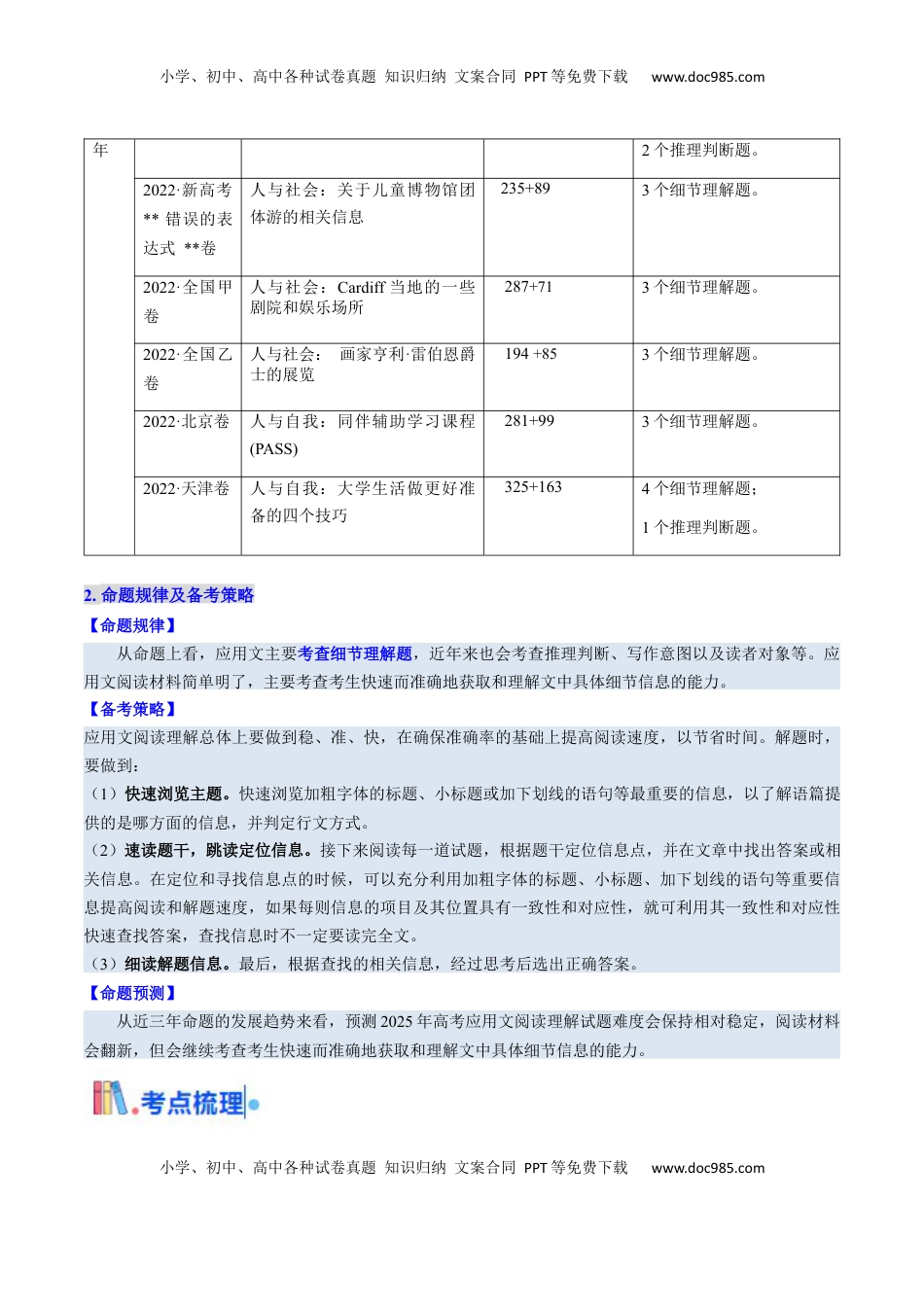 高考英语复习  考点21 阅读理解应用文（核心考点精讲精练）-备战2025年高考英语一轮复习考点帮（新高考通用）（原卷版）.docx