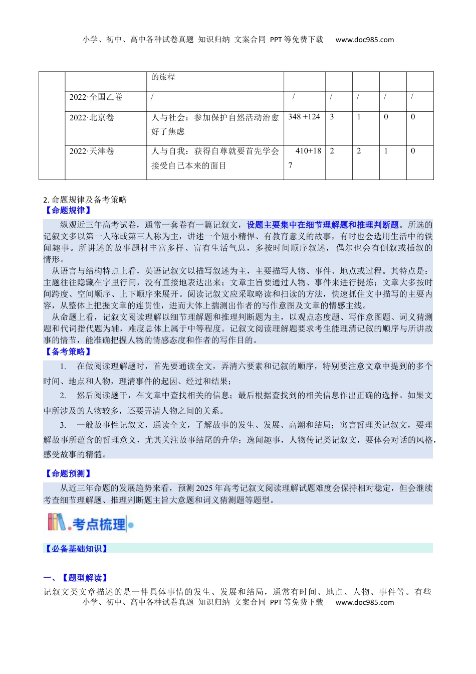 高考英语复习  考点22 阅读理解记叙文（核心考点精讲精练）-备战2025年高考英语一轮复习考点帮（新高考通用）（解析版） .docx