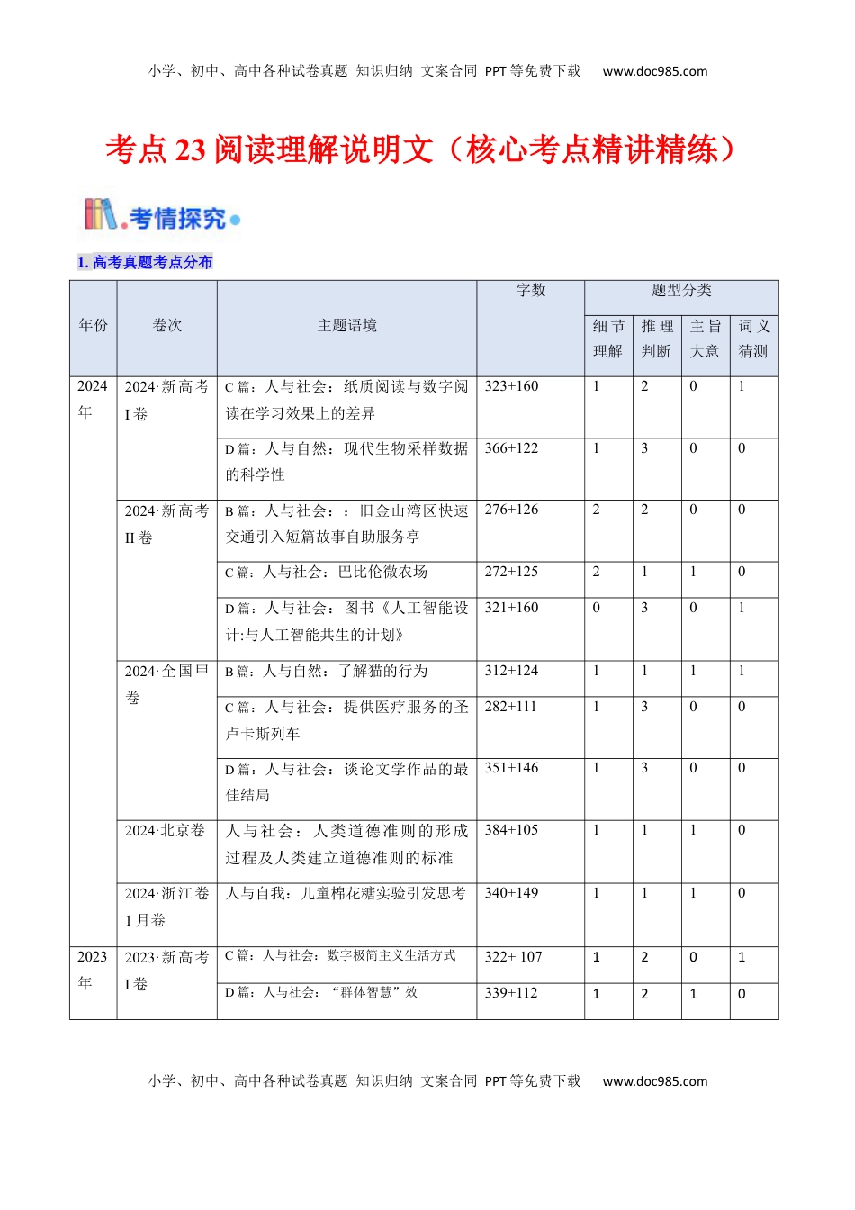 高考英语复习  考点23 阅读理解说明文（核心考点精讲精练）-备战2025年高考英语一轮复习考点帮（新高考通用）（解析版） .docx