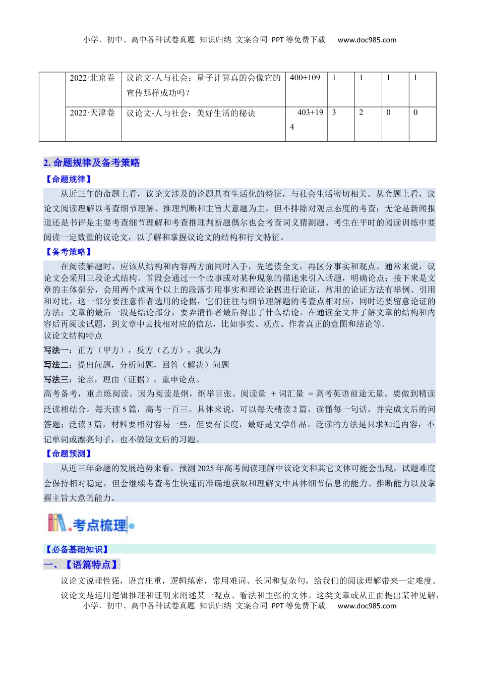 高考英语复习  考点24 阅读理解议论文和其它文体（核心考点精讲精练）-备战2025年高考英语一轮复习考点帮（新高考通用）（解析版） .docx
