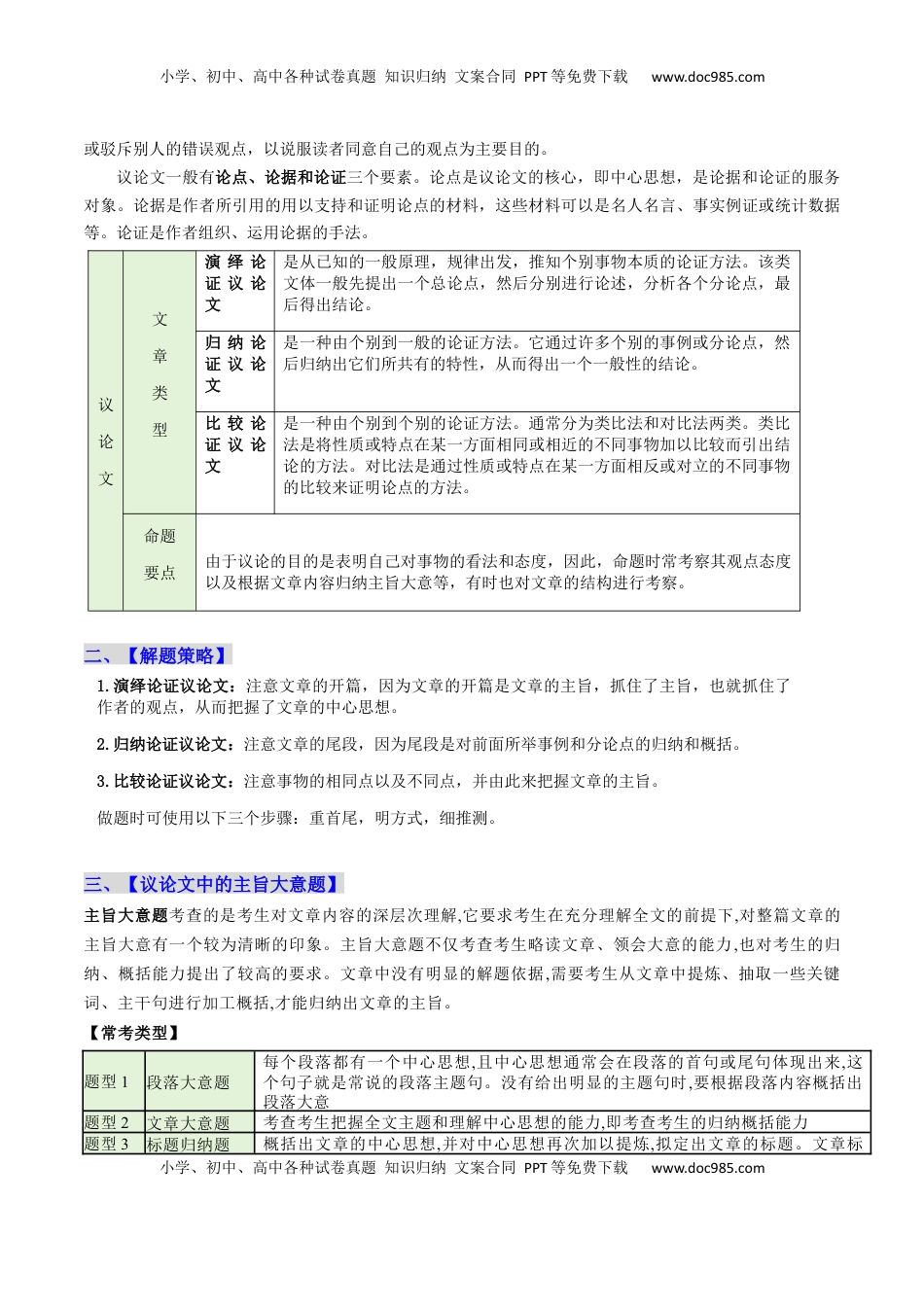 高考英语复习  考点24 阅读理解议论文和其它文体（核心考点精讲精练）-备战2025年高考英语一轮复习考点帮（新高考通用）（解析版） .docx