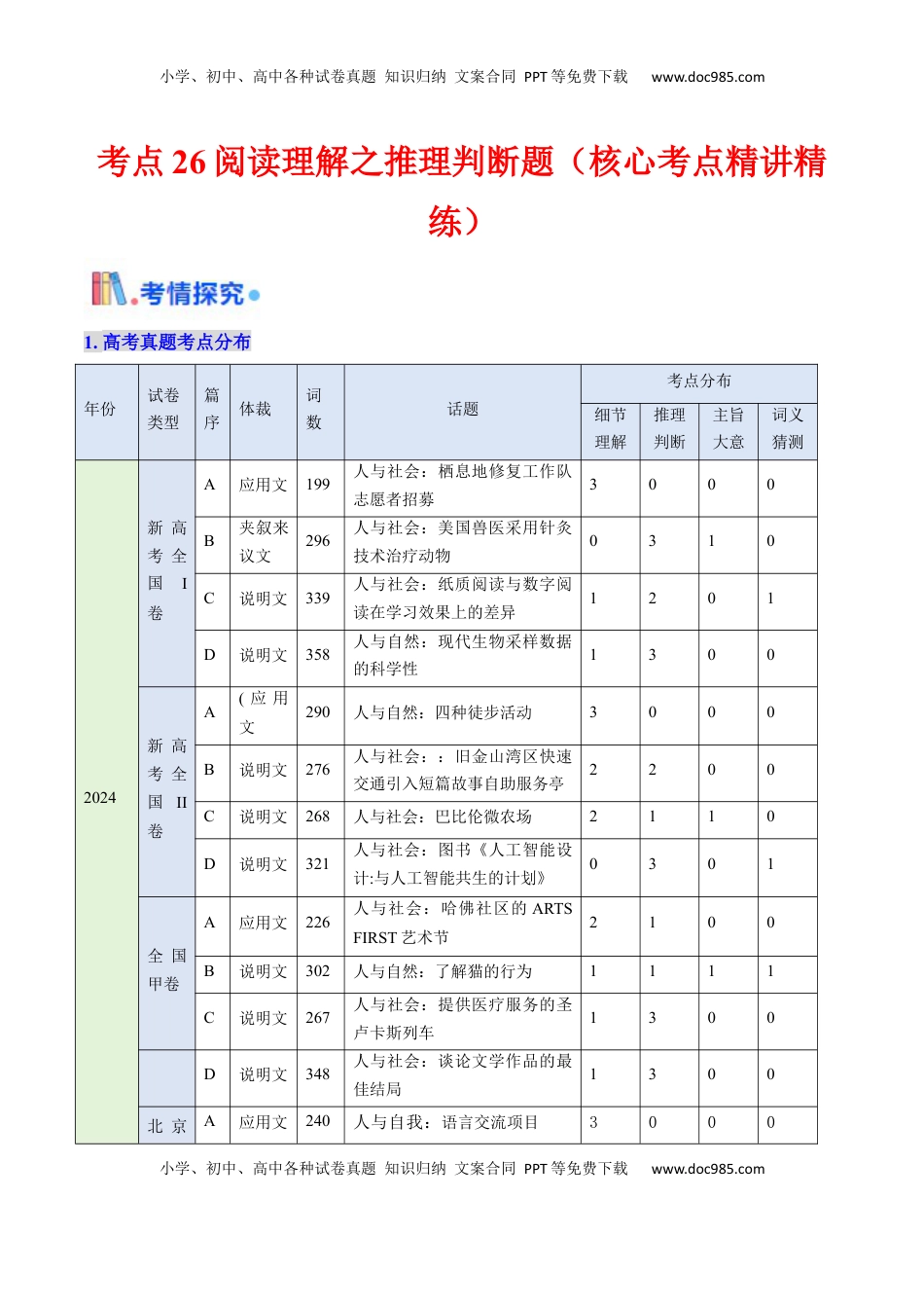 高考英语复习  考点26 阅读理解之推理判断题（核心考点精讲精练）-备战2025年高考英语一轮复习考点帮（新高考通用）（解析版）).docx