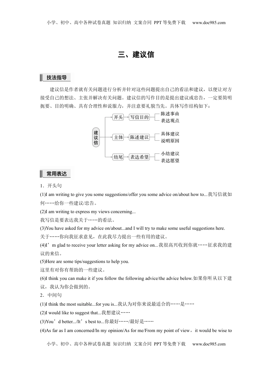 高考英语复习  三、建议信 (3).docx
