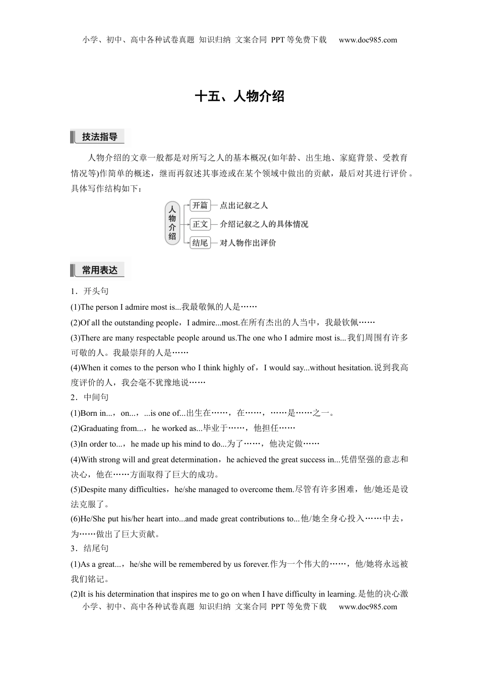 高考英语复习  十五、人物介绍 (3).docx