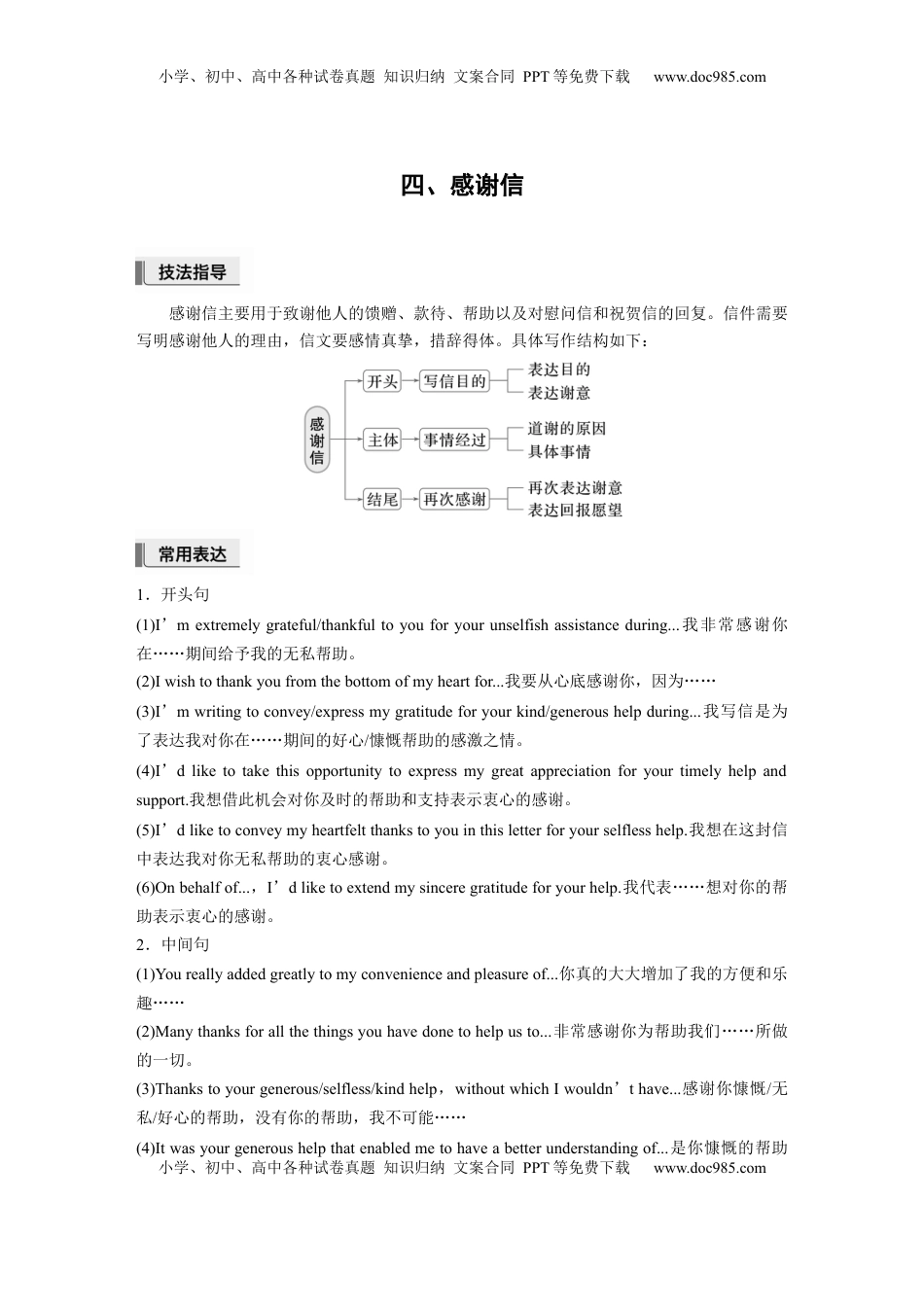 高考英语复习  四、感谢信 (2).docx