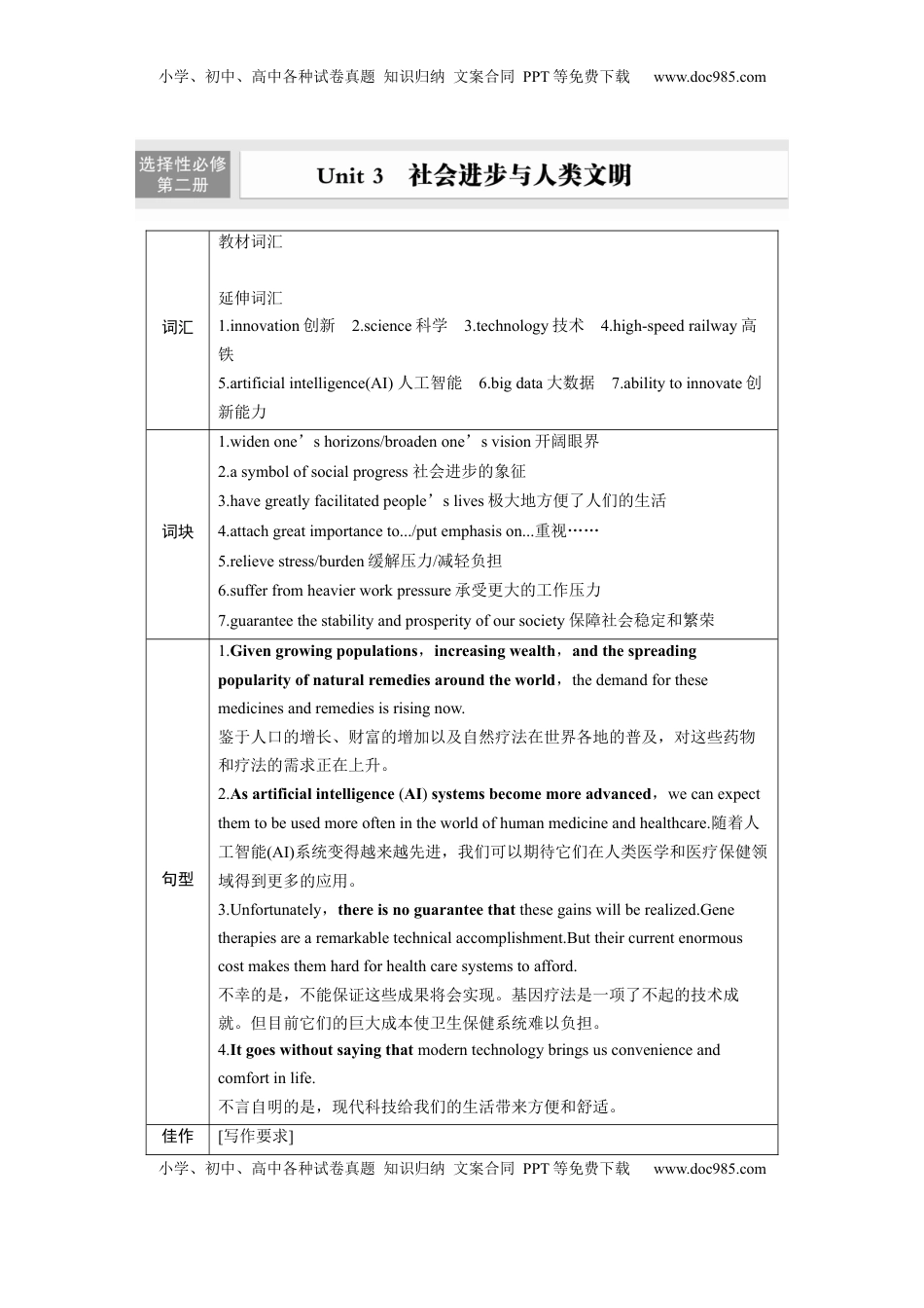 高考英语复习  选择性必修第二册　Unit 3　社会进步与人类文明 (1).docx