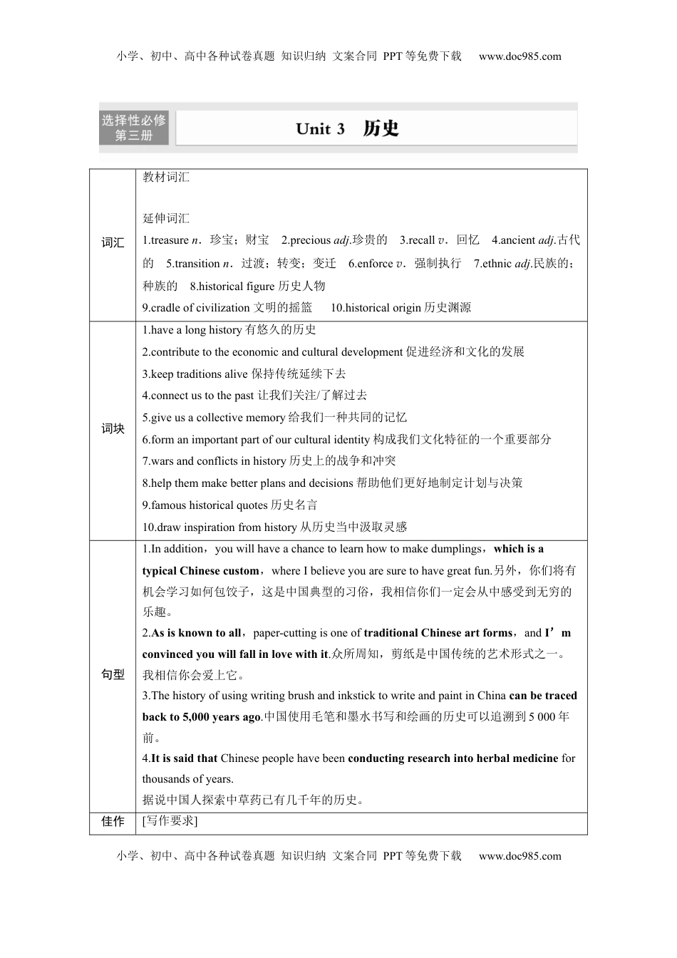 高考英语复习  选择性必修第三册　Unit 3　历史 (1).docx