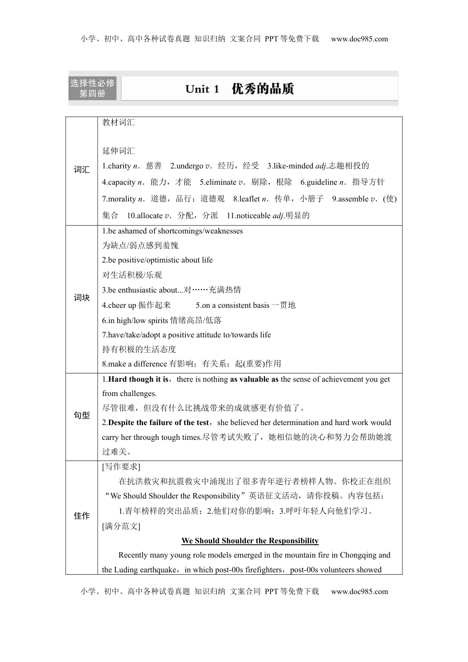 高考英语复习  选择性必修第四册　Unit 1　优秀的品质.docx