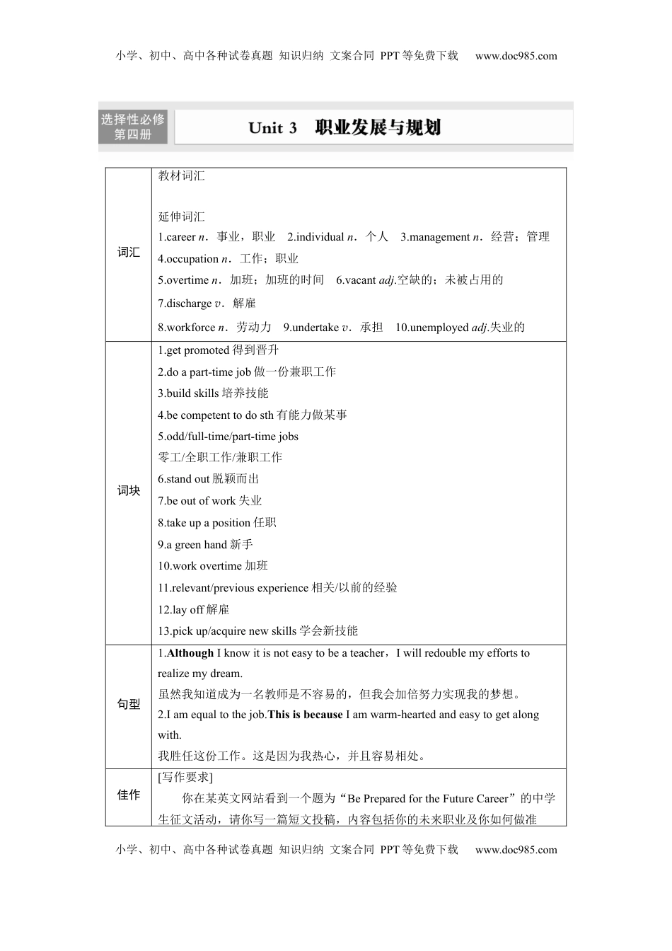 高考英语复习  选择性必修第四册　Unit 3　职业发展与规划.docx