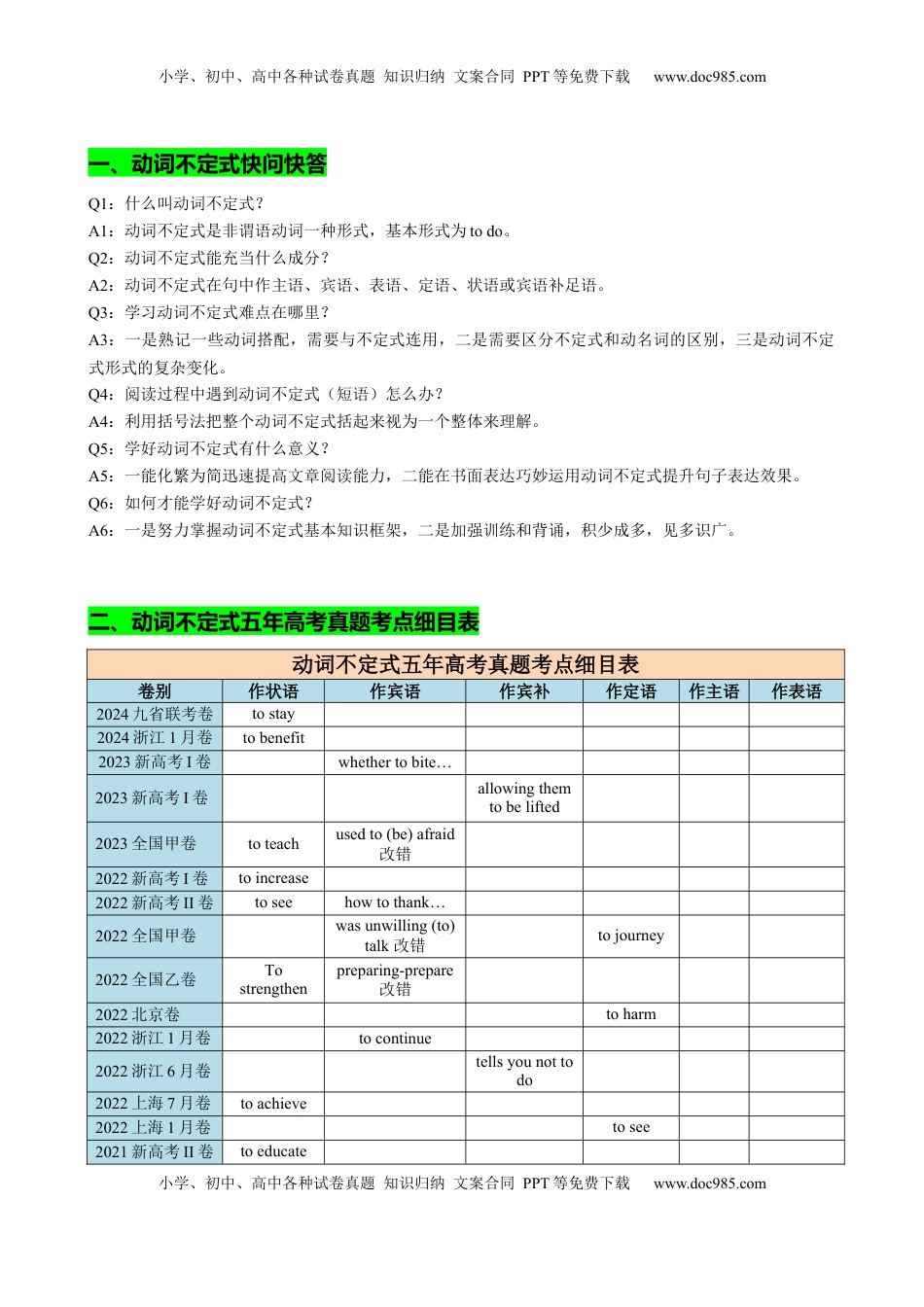 高考英语复习  专题01 动词不定式八大用法（讲案）解析版.docx