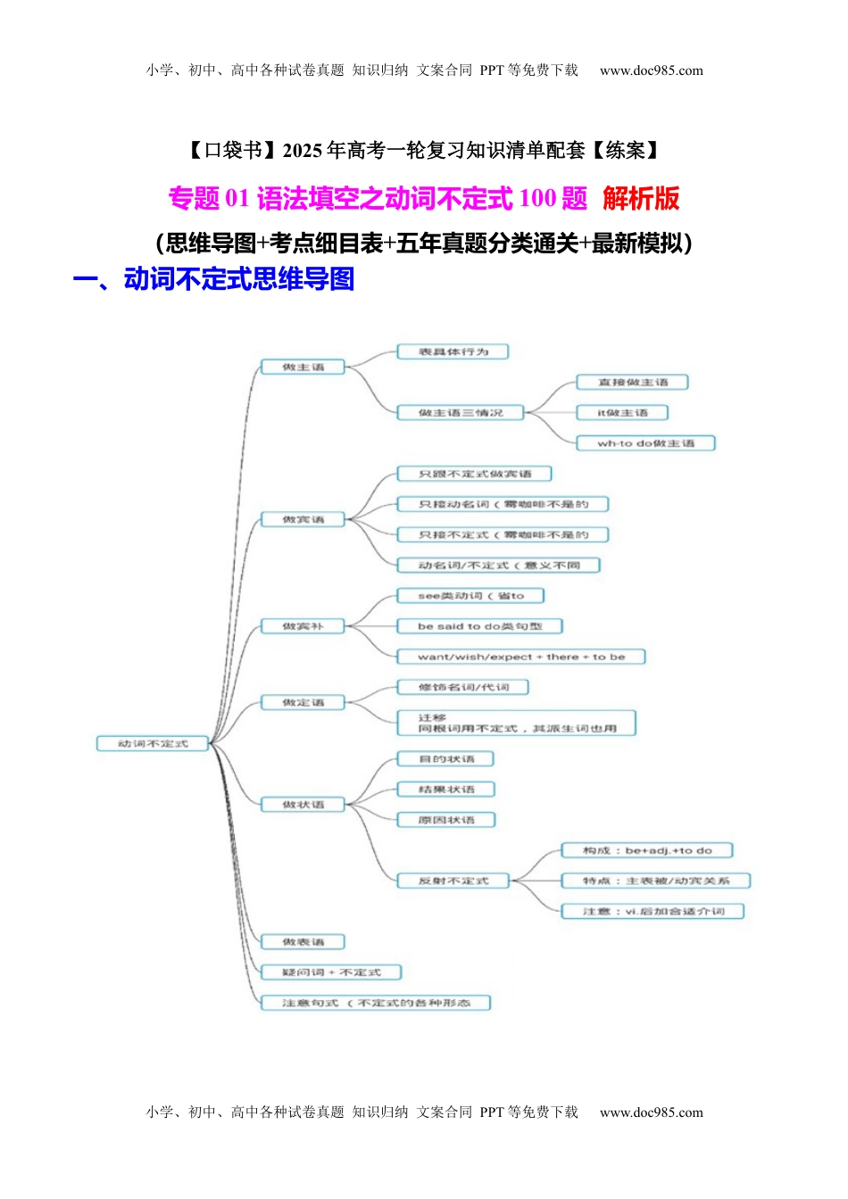 高考英语复习  专题01 语法填空之动词不定式100题（练案）解析版.docx