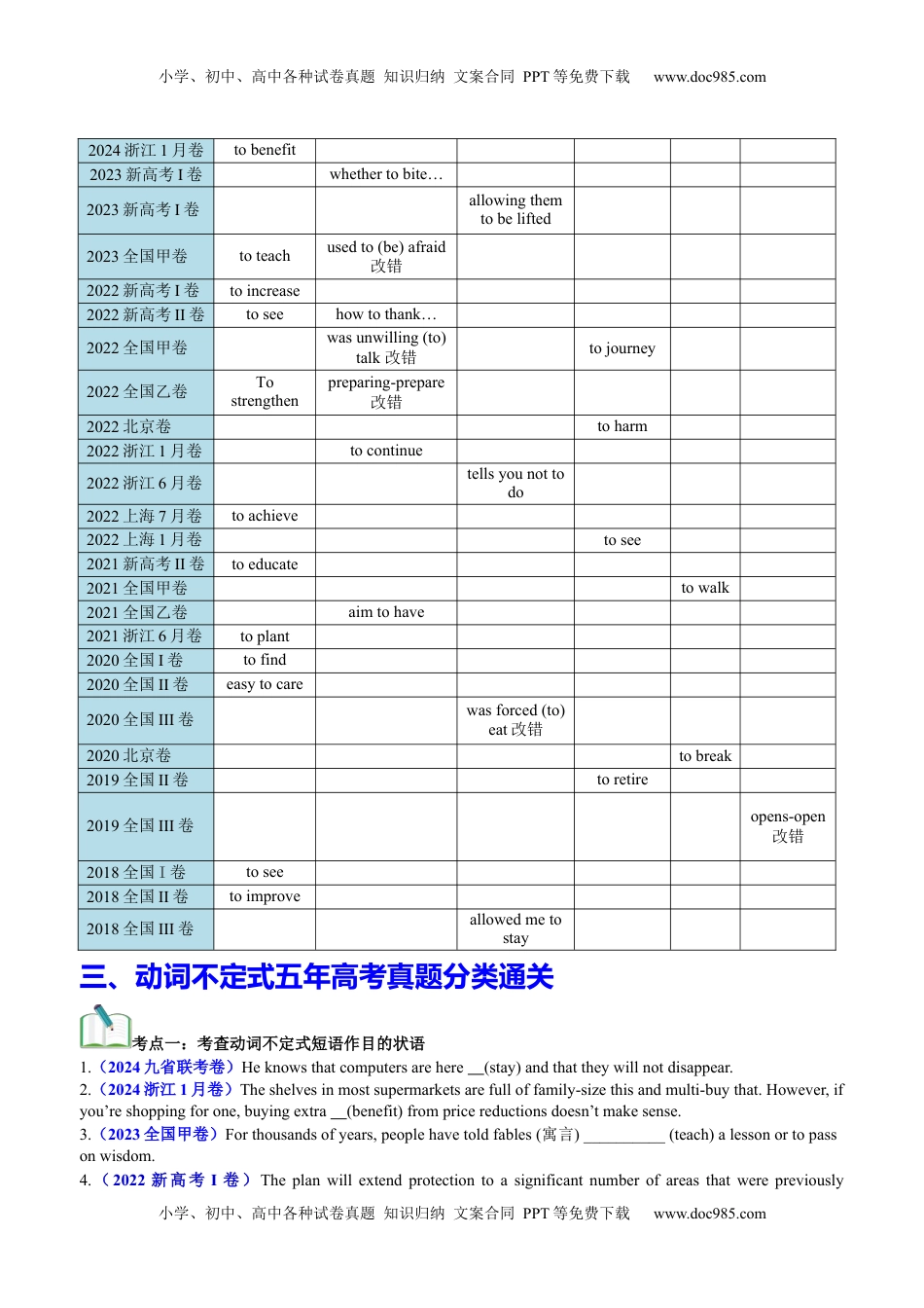 高考英语复习  专题01 语法填空之动词不定式100题（练案）原卷版.docx