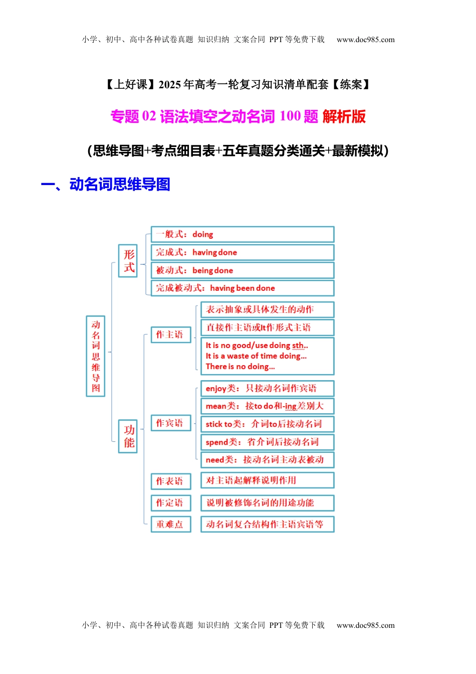 高考英语复习  专题02 语法填空之动名词100题（练案）原卷版.docx
