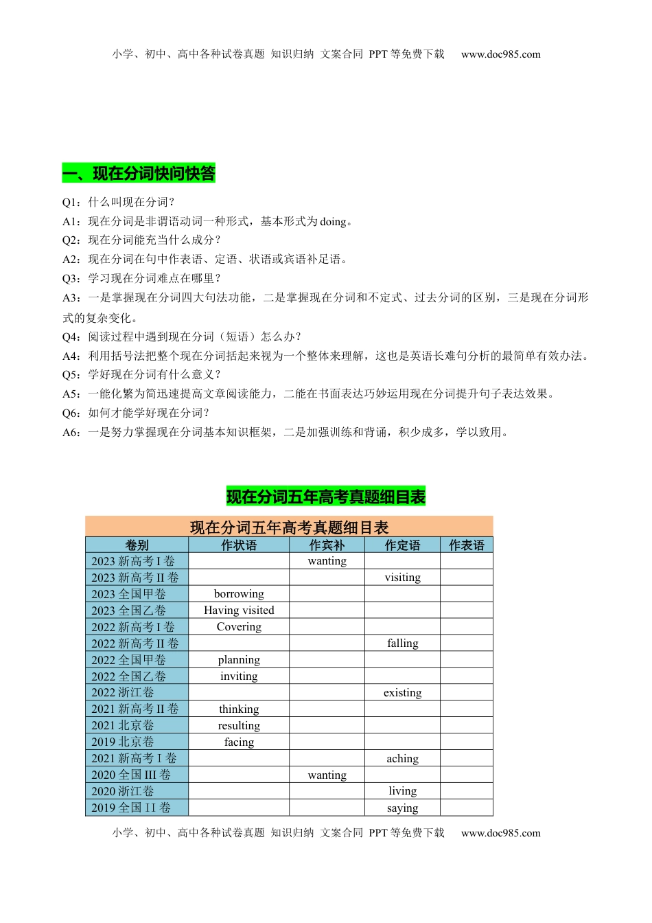 高考英语复习  专题03 现在分词七大考点归纳(讲案)(快问快答+考点细目+精讲精练+真题分类+作文升格+原创语填) 解析版.docx