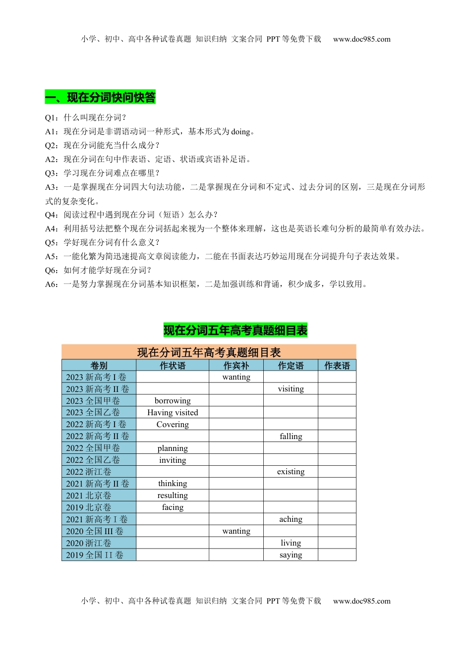 高考英语复习  专题03 现在分词七大考点归纳(讲案)(快问快答+考点细目+精讲精练+真题分类+作文升格+原创语填) 原卷版.docx