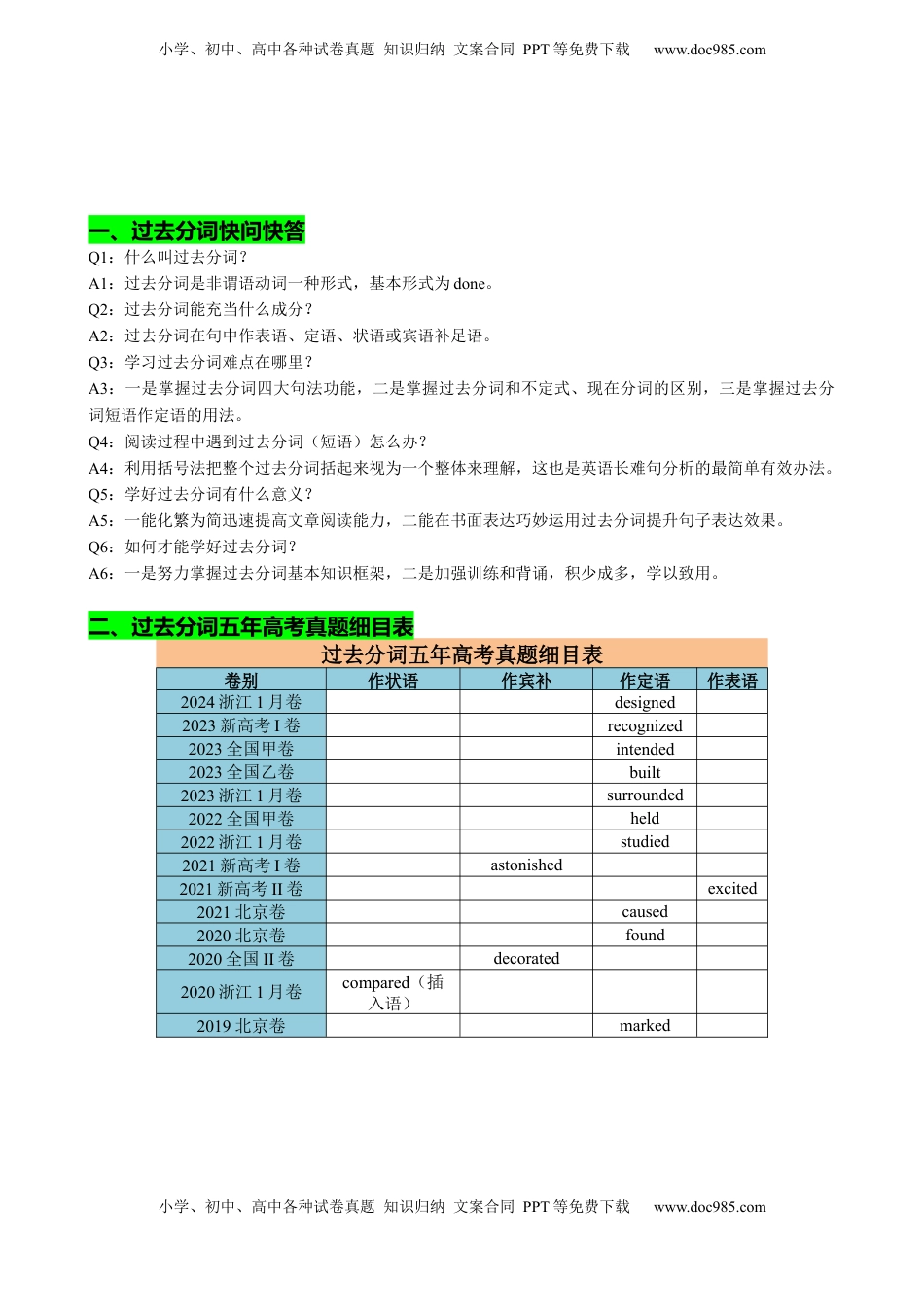 高考英语复习  专题04 过去分词七大典型用法（讲案）（快问快答+考点细目+精讲精练+真题分类+作文升格+原创语填）解析版.docx