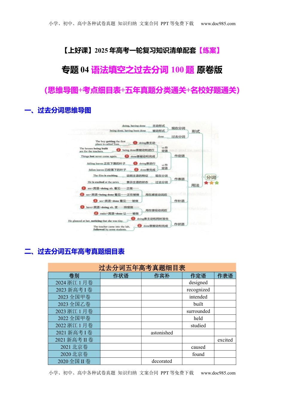 高考英语复习  专题04 语法填空之过去分词100题（练案）思维导图+考点细目表+五年真题分类通关+名校好题通关）原卷版.docx