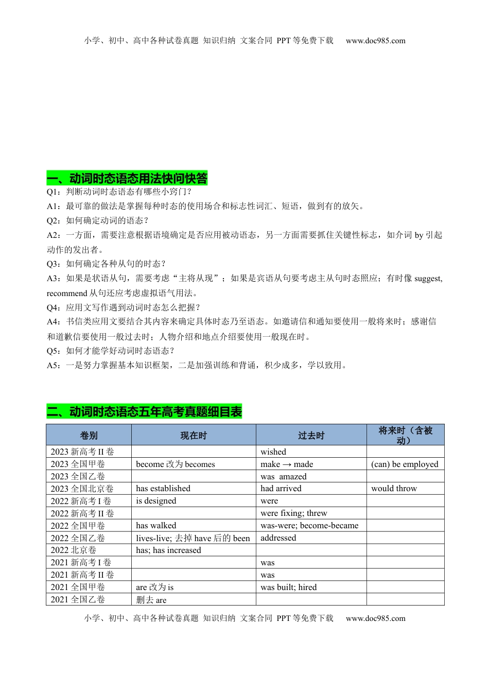 高考英语复习  专题05 动词时态语态（现在时）（讲案） 原卷版.docx