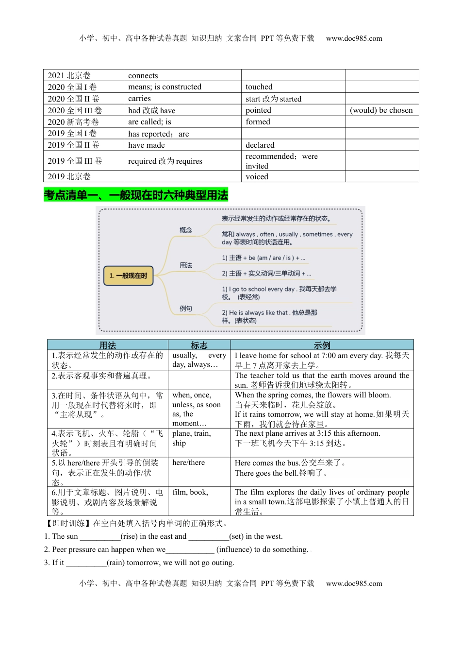 高考英语复习  专题05 动词时态语态（现在时）（讲案） 原卷版.docx