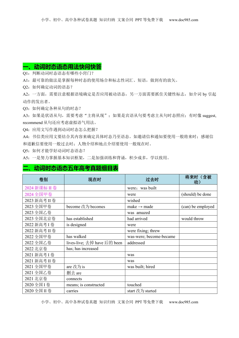高考英语复习  专题06 动词时态语态(过去时)（讲案） 原卷版.docx