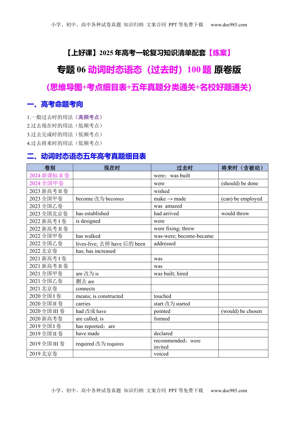 高考英语复习  专题06 动词时态语态（过去时）100题（练案）原卷版.docx